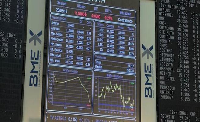 El Ibex se derrumba un 2,48%, la mayor caída del año, y pierde los 9.000 puntos