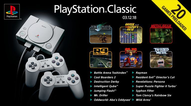 Esta es la lista de juegos de Playstation Classic