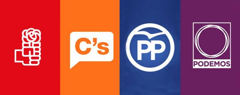 Polémico CIS: El PSOE primera fuerza política y Ciudadanos adelanta al PP