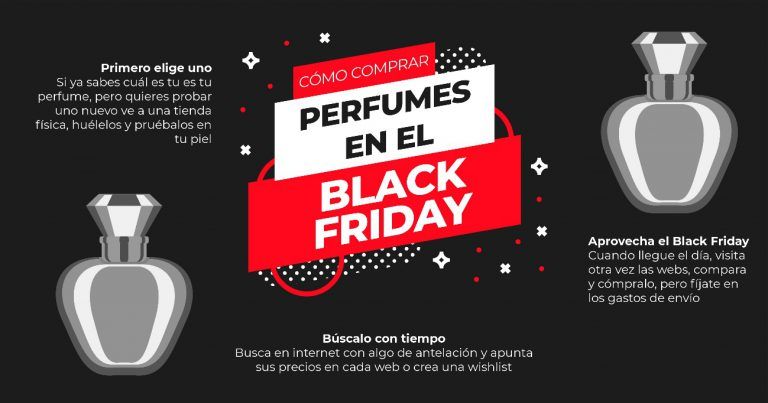 ¡Ya llega el black friday! Un evento estrella para el marketing online