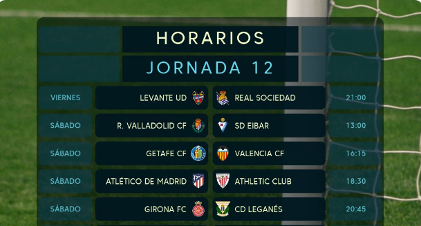 Horarios y enfrentamientos de la jornada 12 de LaLiga