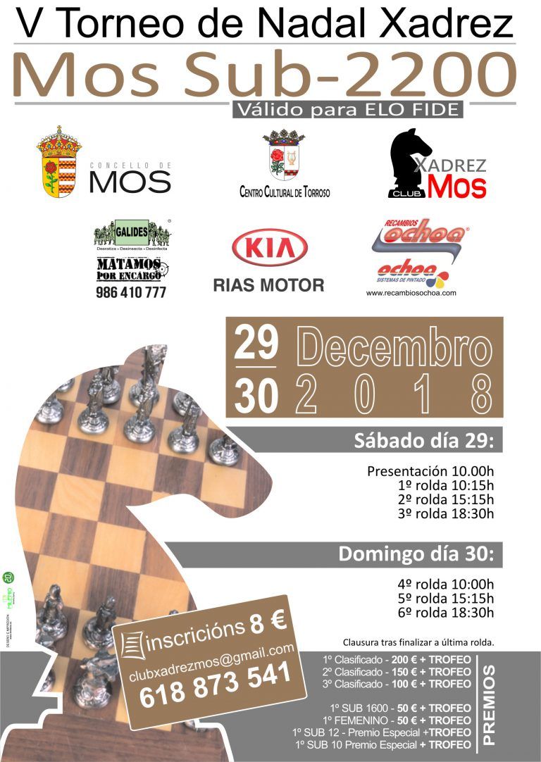 El Club Ajedrez Mos organiza su Torneo de Nadal El plazo de  inscriciónatópaseaberto y finalizará el próximo 26 de diciembre  El Club Ajedrez Mos organiza el  seub Torneo de Nadal que se celebrará los próximos días 29 y 30 de diciembre en el Centro Dotacional de  Torroso.  La inscripción está abierta a todo/ axogador/la con licencia federativa en vigor en la temporada 2018. El plazo de  inscriciónrematará el miércoles 26 de diciembre, con un total máximo de participantes de 100 jugadores/ las. Desde la directiva del Club Ajedrez Mos informan de que “ oobxectivodeste torneo, ya con la vista puesta en la temporada 2019, es culminar un mes de sesiones de entrenamiento y duro trabajo en el club, con una prueba de buen nivel para que los jugadores y jugadoras de nuestro club lleguen en el estado de forma más alto posible al mes de enero, ya que en este mes dan  comezocompeticións importantes como los  CampionatosProvinciaisou la liga Gallega por Equipos”.