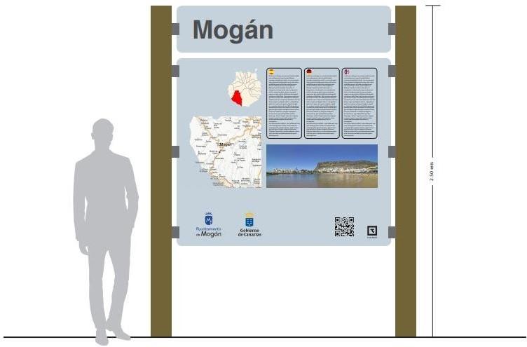 MOGÁN: El Gobierno de Canarias otorga 15.943 euros a Mogán para la señalización turística peatonal