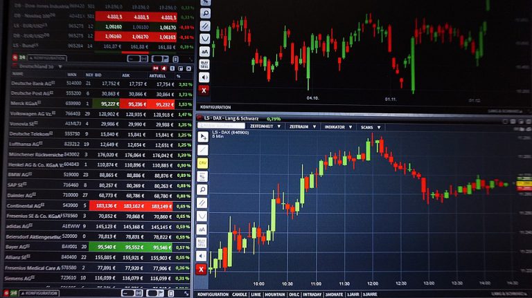 ¿Qué es más importante: el proceso de trading o los resultados?