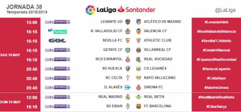 Previa Jornada 38 de Liga: última jornada y casi todo decantado