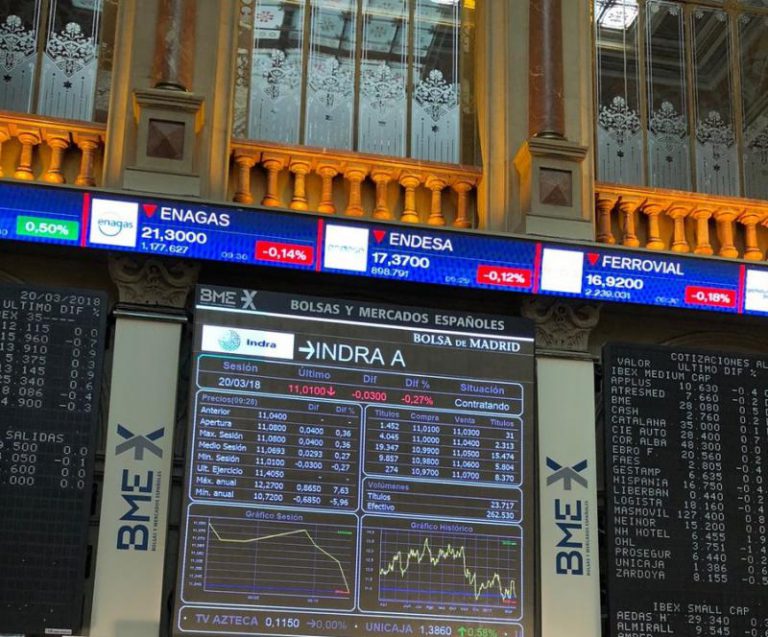 El Ibex cae un 0,1% pero conserva los 9.200 puntos