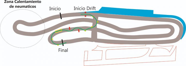 Campeonato de Canarias de Velocidad y Drift este domingo en el Circuito de Maspalomas