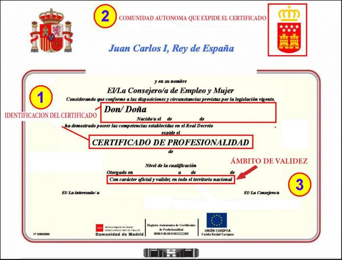 ¿Qué Es El Certificado De Profesionalidad