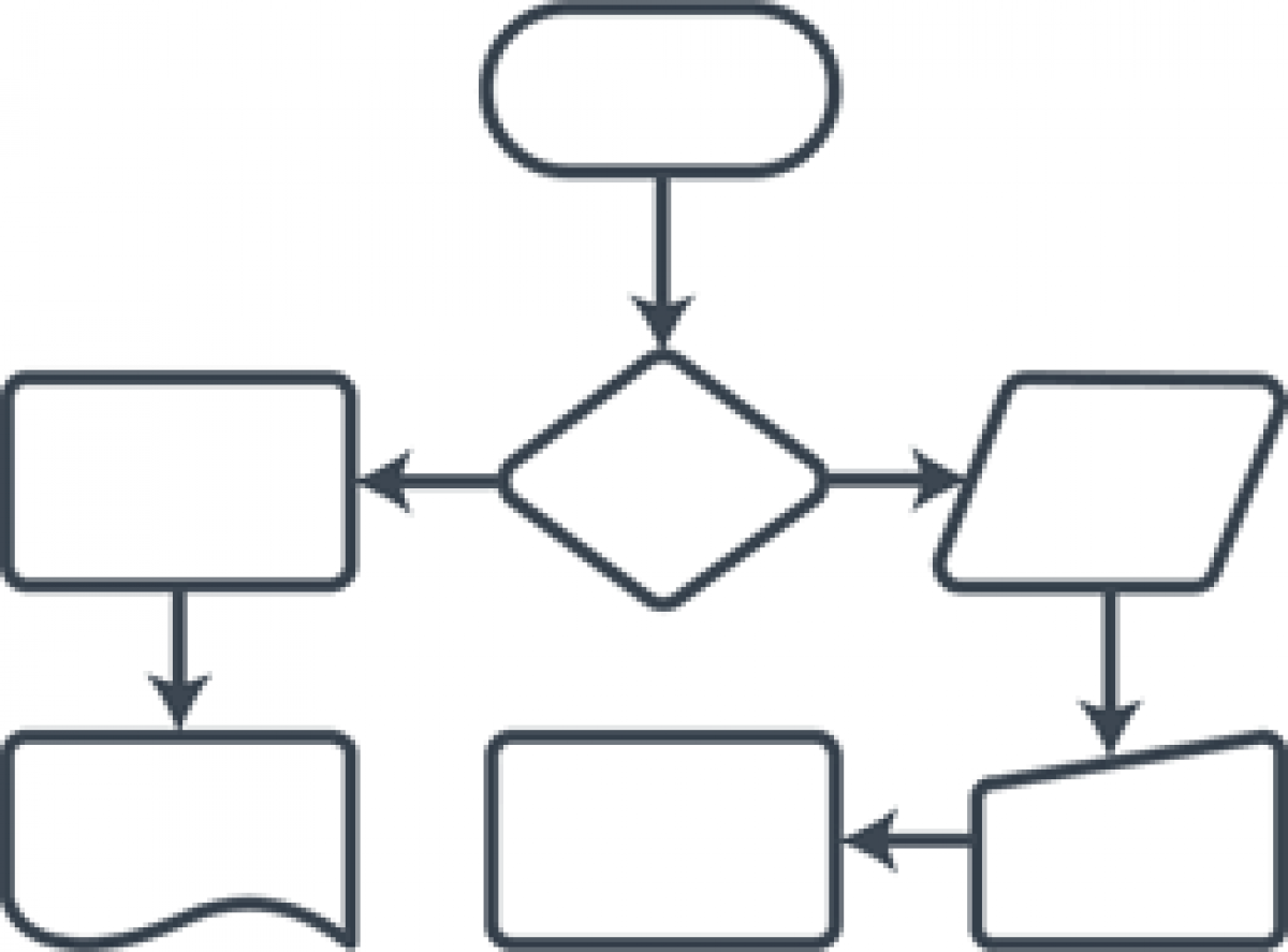 Que Es Un Diagrama Sus Tipos Y Los Usos En Que Se Emplean