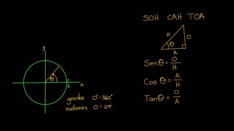 Qué es la trigonometría