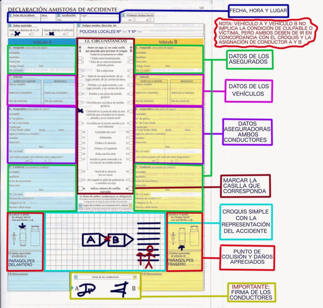 La información