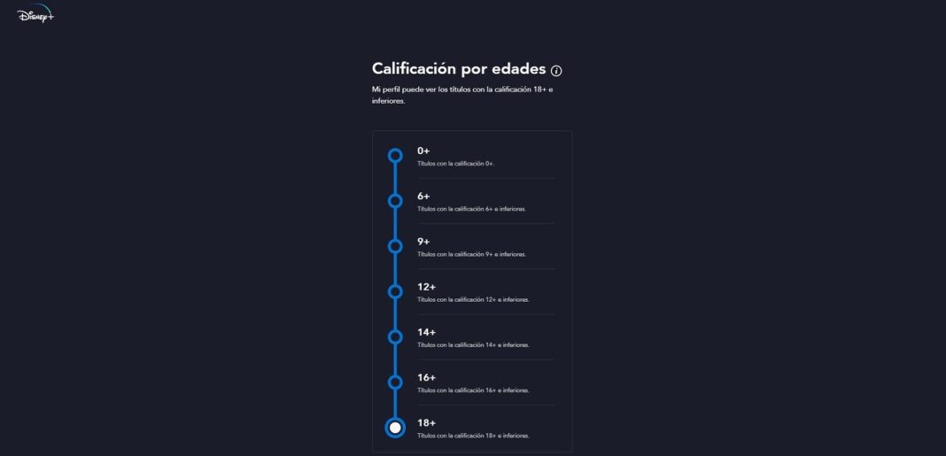 Configura otros perfiles por edades