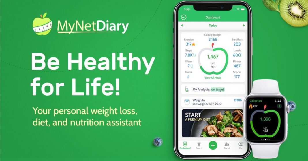 Calorie Counter – MyNetDiary