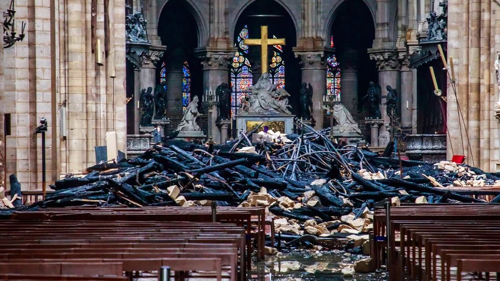 Las Consecuencias Del Incendio De La Catedral De Notre Dame 